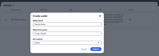 Verifiable Credentials overview