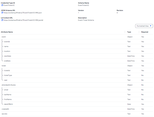 Selective disclosure