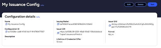 Issuer, Holder, Verifier trust triangle