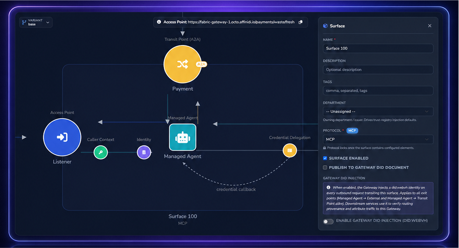 Flexible templating interface
